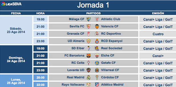 和板凳深度 和板凳深度