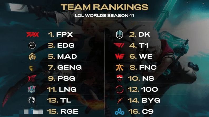 费耶诺德的 费耶诺德的